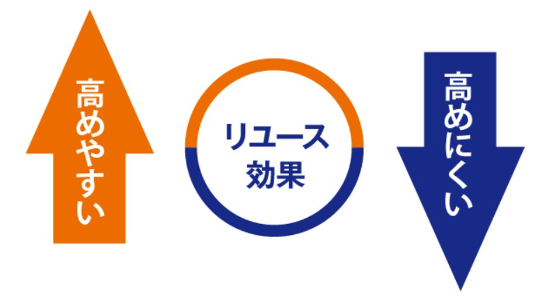 �����[�X����